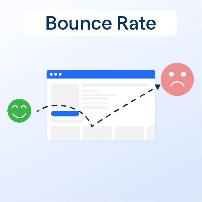 bounce rate